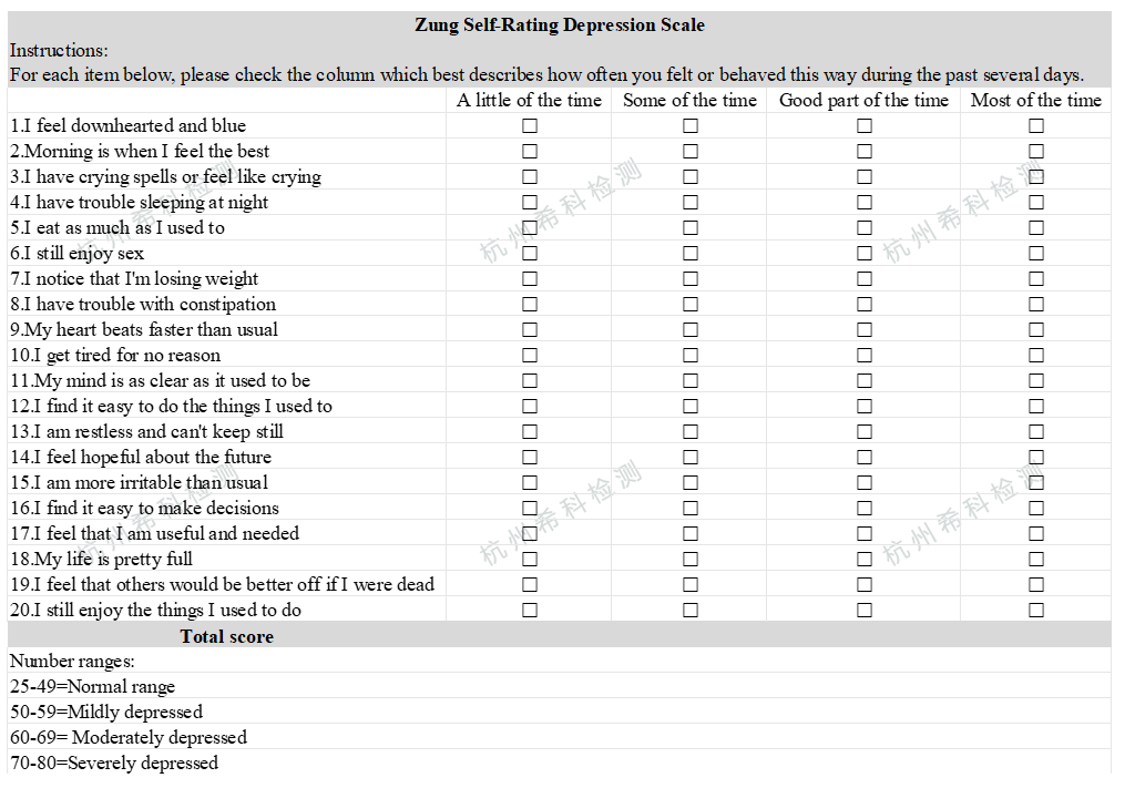 情緒護膚,心理學,情緒評估,科學工具